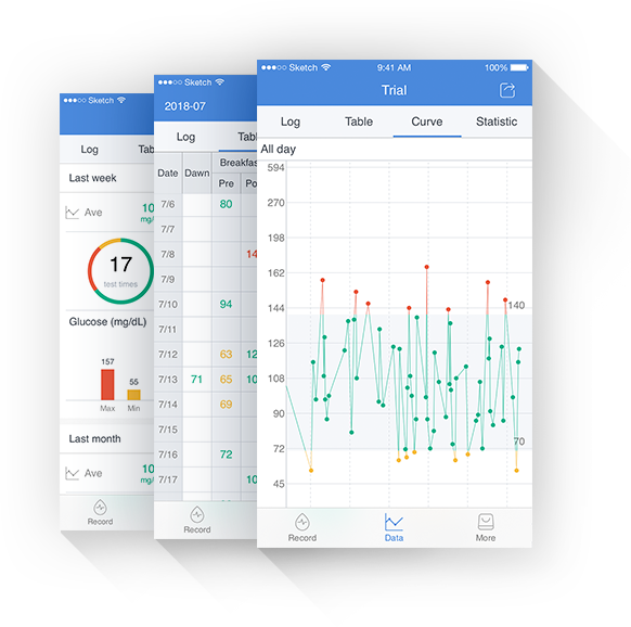 Real-Time Analysis