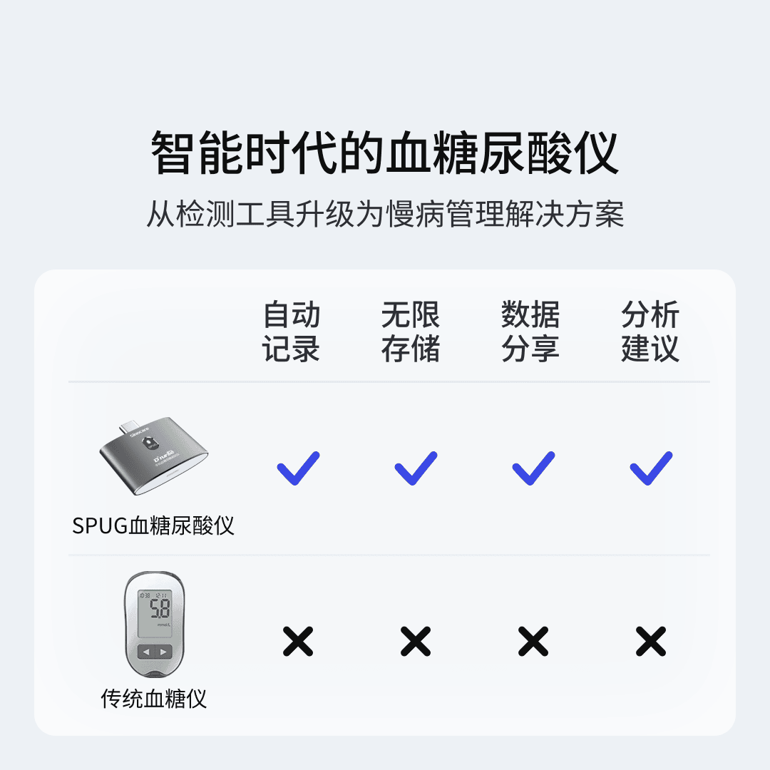 产品图4