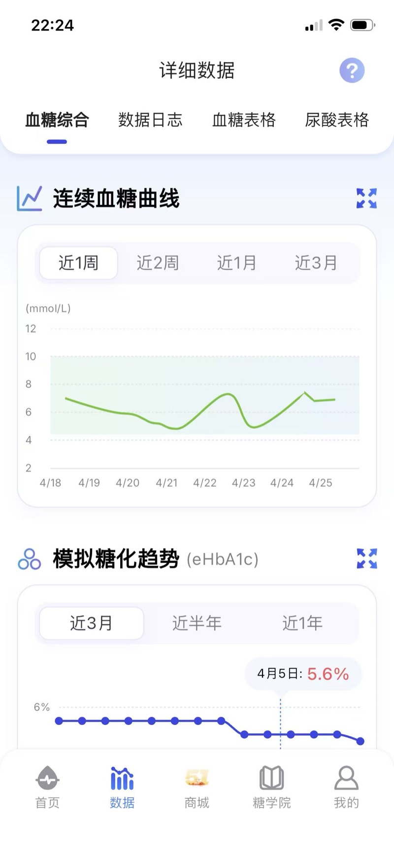 糖护士APP界面2